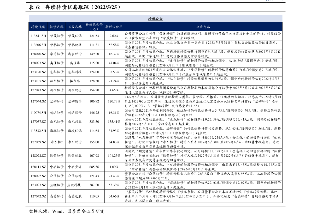 上海华力上市进展分析与技术研发全景解析