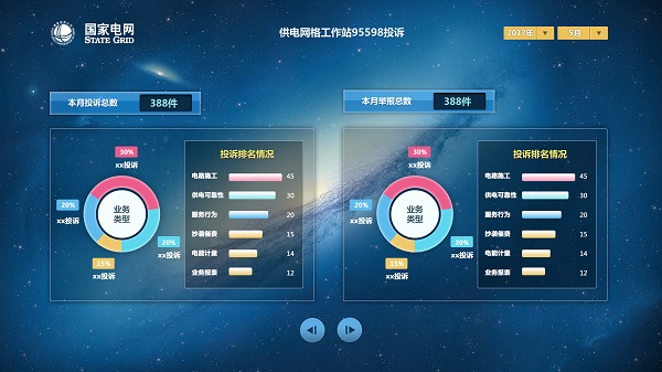 武汉数据可视化开发领航者与计算机软硬件技术研发前沿探析